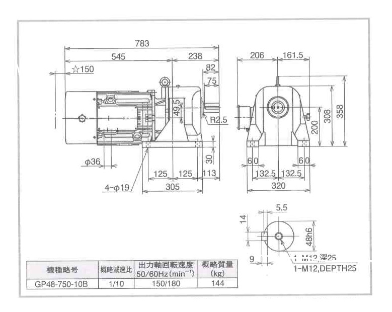 GP48-750-10B 〈Hitachi GP \0=お見積り〉