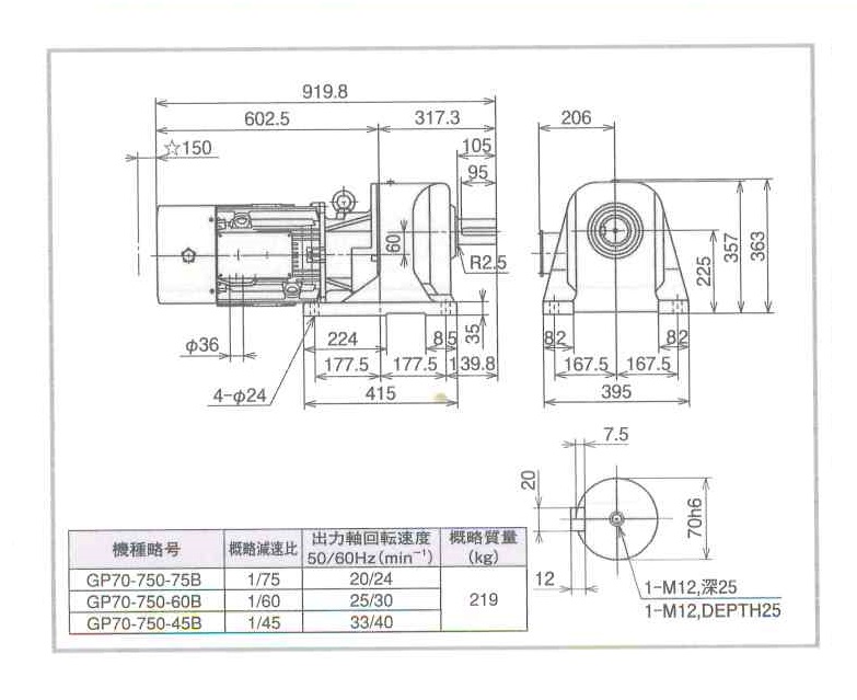 GP60-750-45B 〈Hitachi GP \0=お見積り〉
